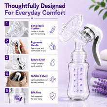 Load image into Gallery viewer, Babymoon Breast Pump | Breastfeeding Food Grade BPA, Portable Milk Collector | Milk Storage Bottle