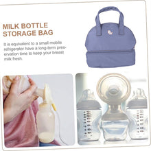 Load image into Gallery viewer, Babymoon Milk Preservation Baby Moms Mothers Diaper Bag | Portable Travel Insulated | Milk Bottle Container Storage Cooler Bag | Blue
