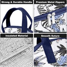 Load image into Gallery viewer, Babymoon Milk Preservation Baby Moms Mothers Diaper Bag | Portable Travel Insulated | Milk Bottle Container Storage Cooler Bag | Jungle Paradise