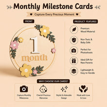 Load image into Gallery viewer, Babymoon Wooden Baby Monthly Milestone Cards Sign Set for Baby Photoshoot Props | 1-12 Months Interchangeable Numbers Tiles Prop Board with Glue Dots Product Photoshoot| Baby Boys & Girl’s Gift – Floral Design