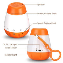 Load image into Gallery viewer, Baby Shusher the Sound Miracle Machine | Rhythmic Human Voice Shushes to Calm Baby