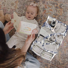 Load image into Gallery viewer, Babymoon Baby Products Caddy Diaper Organiser Bag | Multifunctional Travel Diaper Backpack Baby Wipes Felt Storage, Nursery, Foldable and Portable