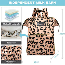 Load image into Gallery viewer, Babymoon Mother Diaper Bag Lightweight Multifunctional Travel Unisex Diaper Backpack | Floral Peach