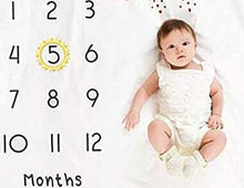 Load image into Gallery viewer, Babymoon Mom and Dad Photoshoot Bedsheet | Swaddle | 100 x 100 cm