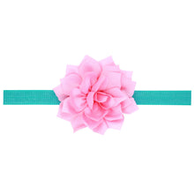 Load image into Gallery viewer, Babymoon Butterfly Fairy Angel Costumes Baby Wings Photography Props with Hairband | Baby Gift Set | Set of 2 | Blue
