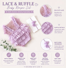 Load image into Gallery viewer, Babymoon Set of 2 | Baby Lace Ruffle Romper Dress with Matching Headband | Baby Photoshoot Props | 0-1 Month

